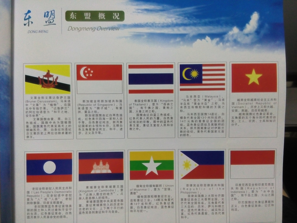                   认识东盟十国